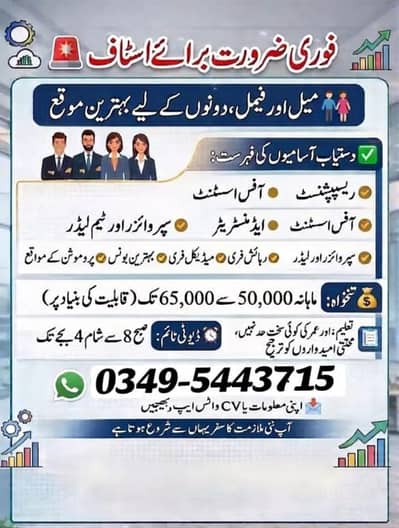 Carrier Opportunity
