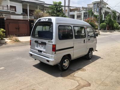 Suzuki_HIROOF_SOGO_ 2007