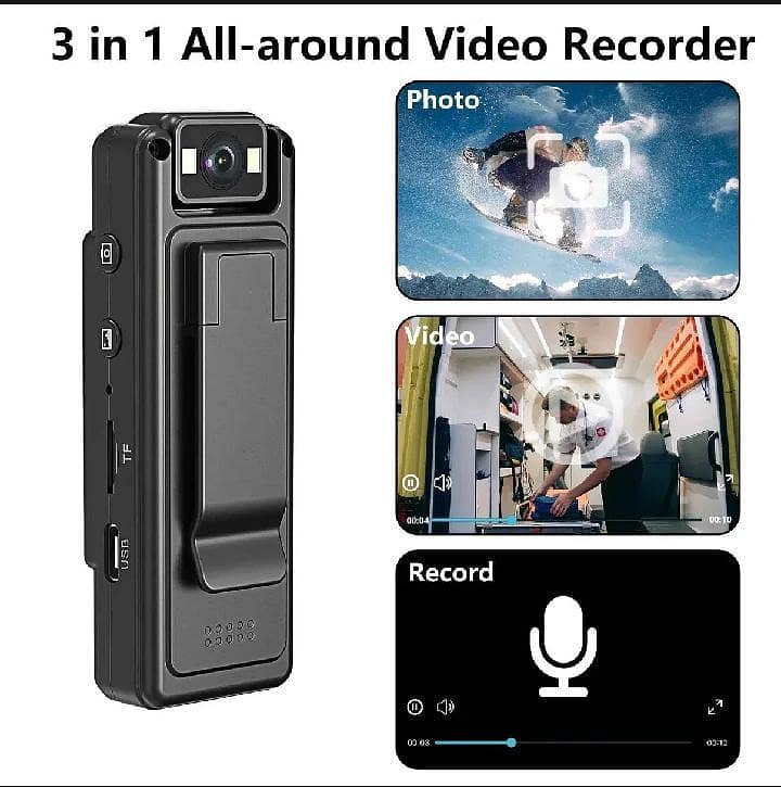 Body Camera 5