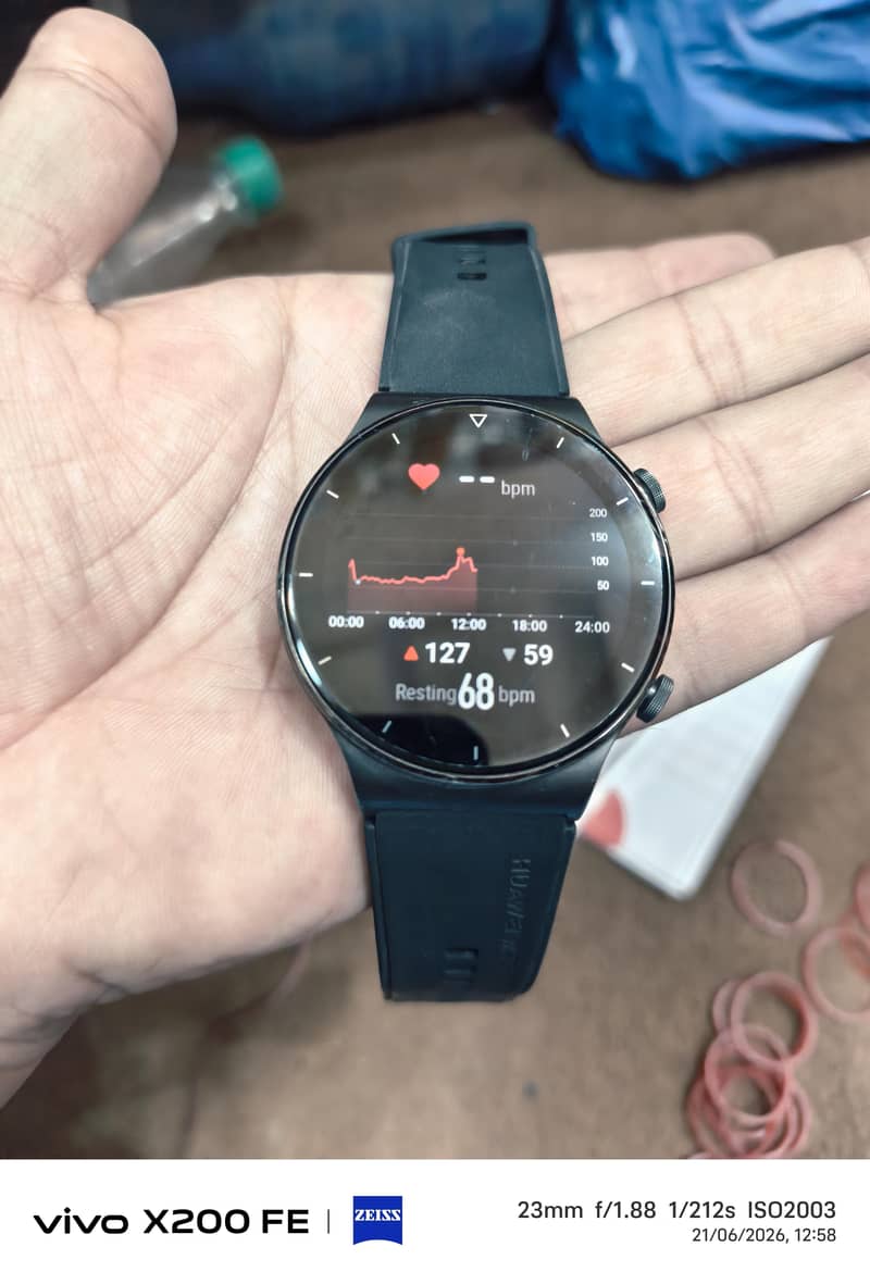 Gt2 pro 0