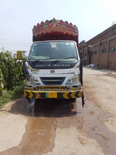 mastar 3300