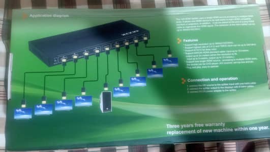 HDMI 4k 1×8 Splitter