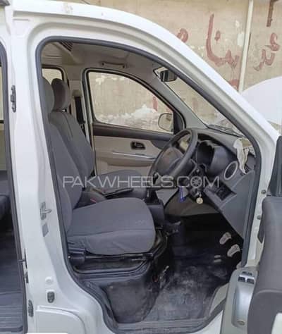 Changan Karvaan 2022 plus