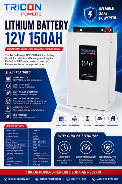 Lithium Battery 12V 150Ah | UPS & Inverter Battery