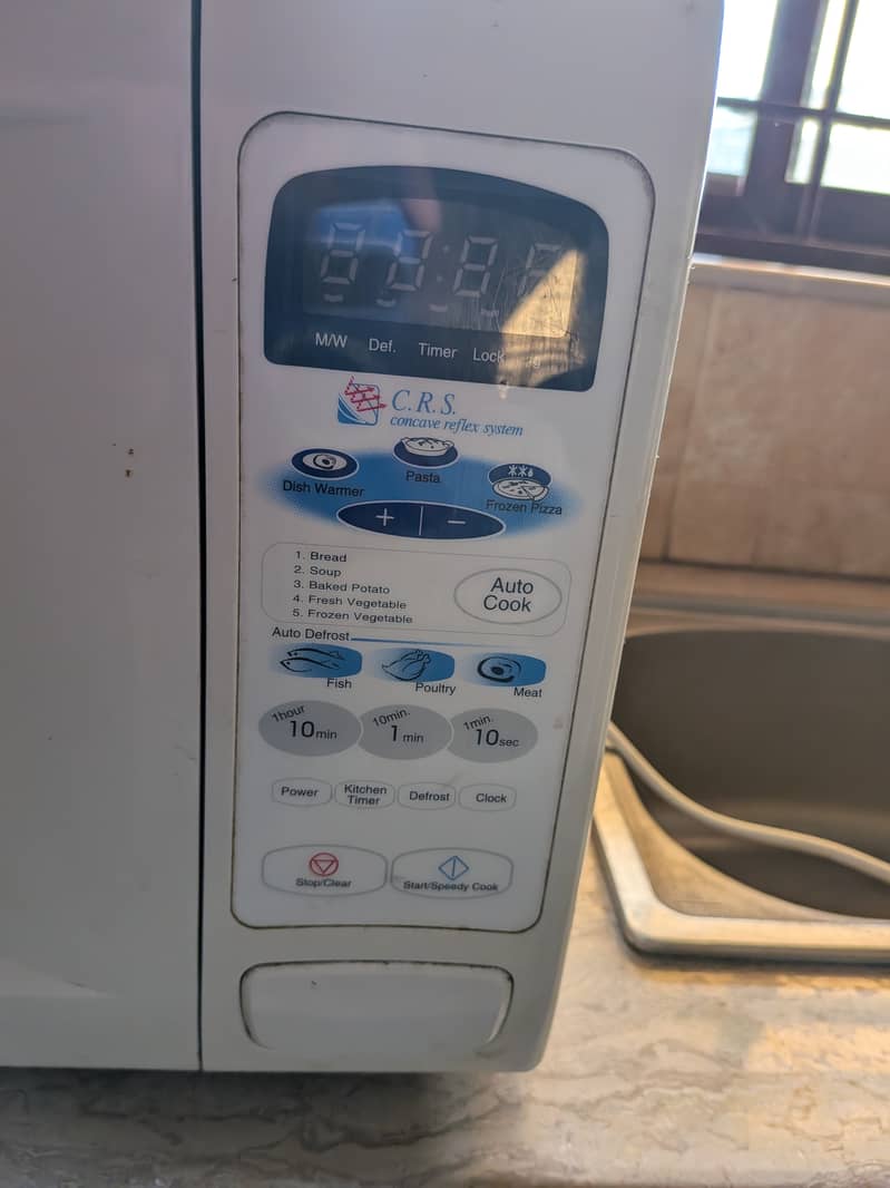 Dawlance Microwave 2