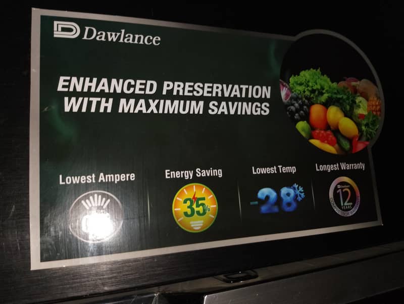 new condition never use 0
