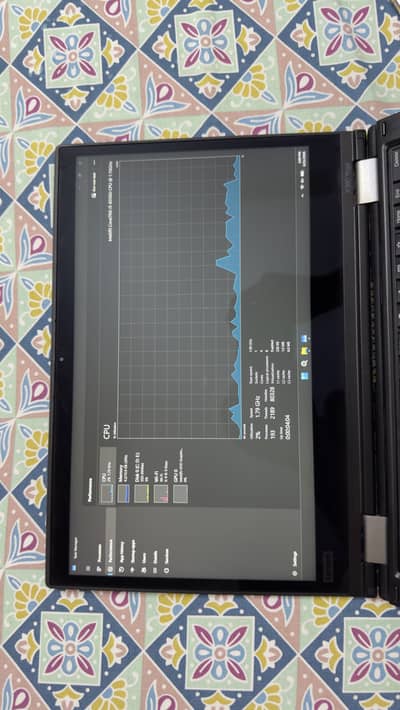 I5 8th gen Thinkpad X380 touch screen