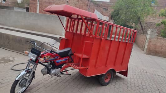 applied for Loder Rickshaw United 100 bike cc