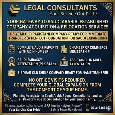 QCR audit report / Saudia Company process / SECP / Active Filer / FBR
