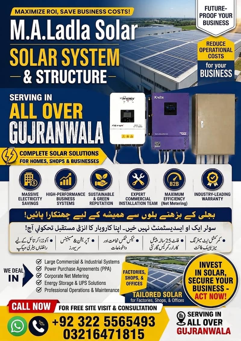 Solar Panels, Structures & Complete Installation Services 0