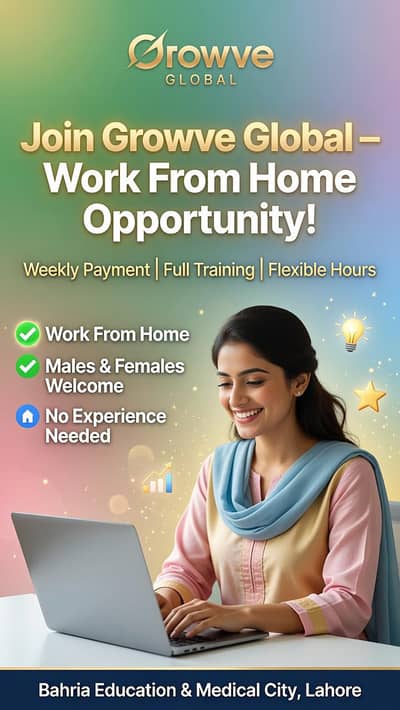 Online Work From Home Jobs | Full Time | Good Salary