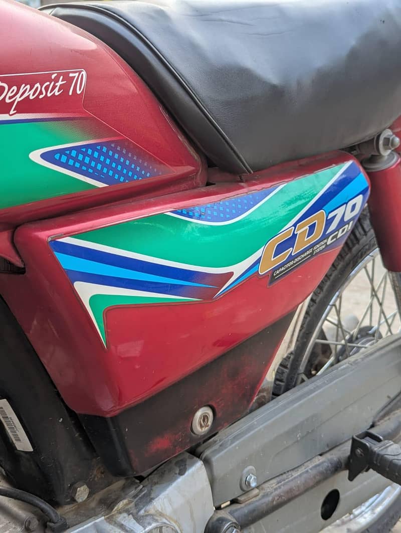 CD 70 2018 Model 2