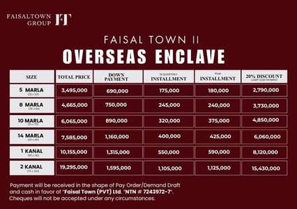 1 KANAL RESIDENTIAL PLOT FOR SALE IN OVERSEAS ENCLAVE 1 FAISAL TOWN PHASE# 2 ISLAMABAD