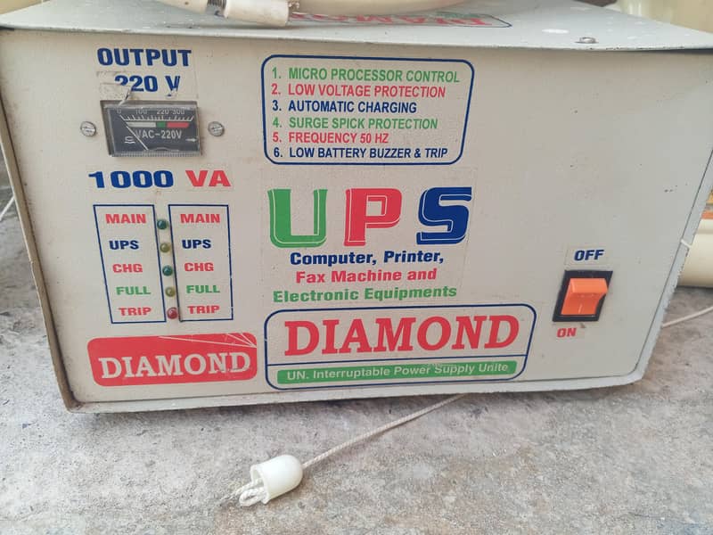 UPS full setup 3
