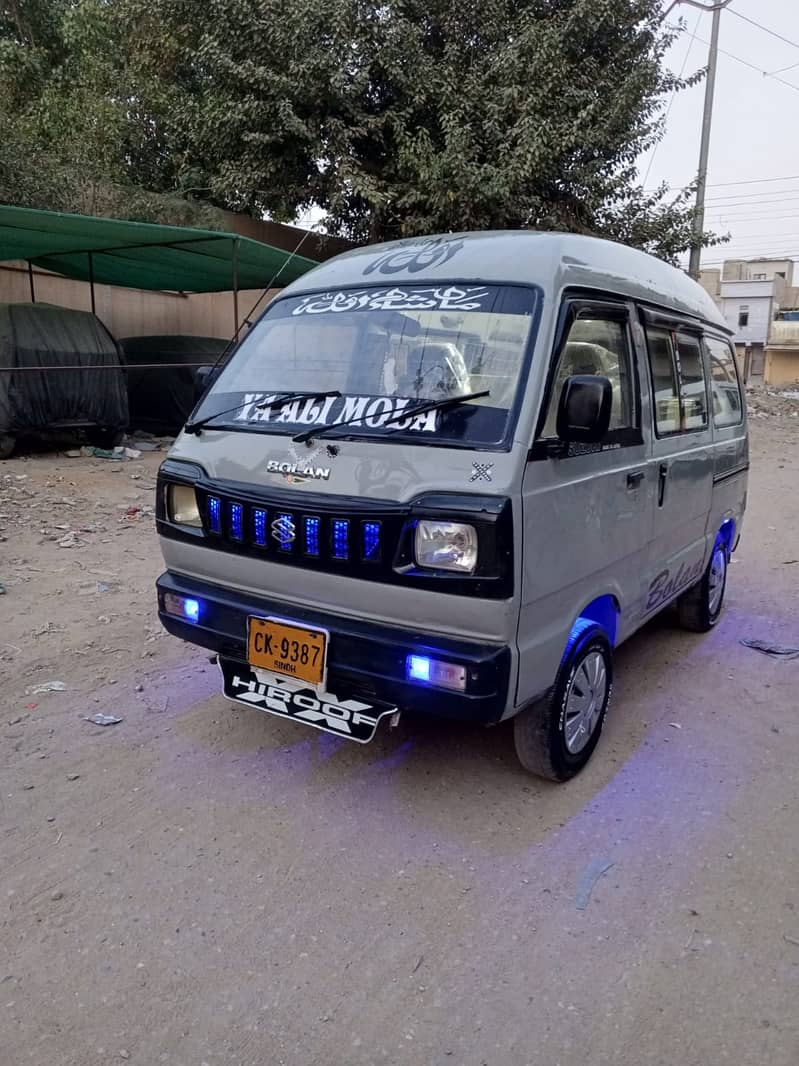 2001 modal 0