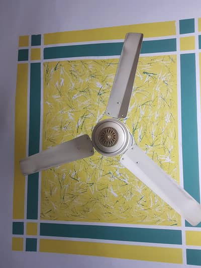 Good quality Fans
