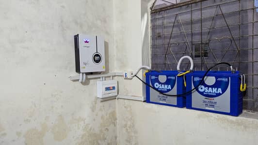 All type of electrician work & solar expert all kind of work