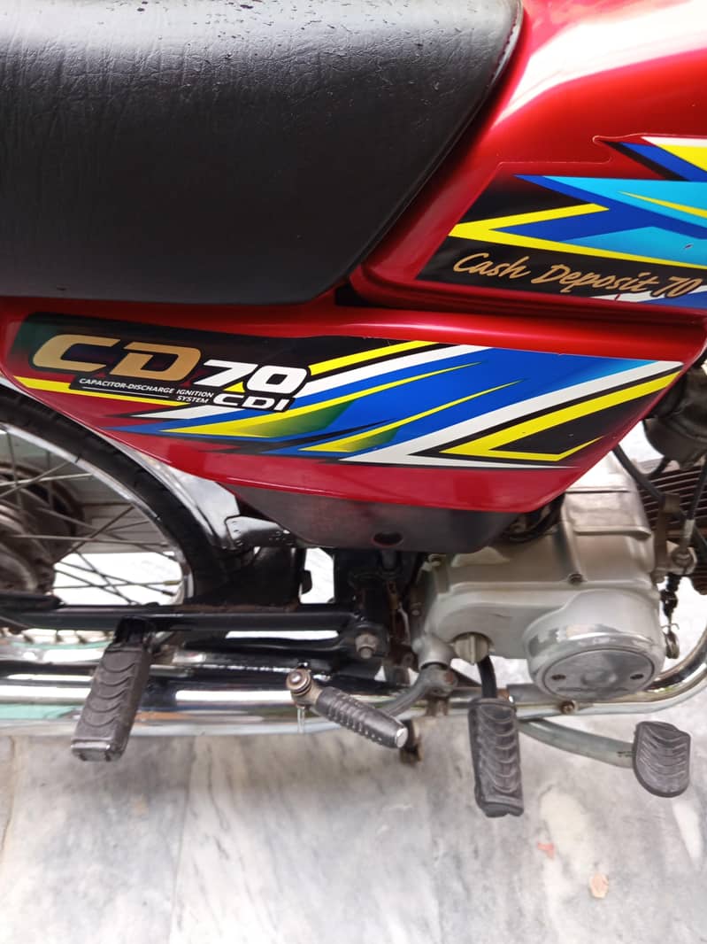 cd70 2021 11