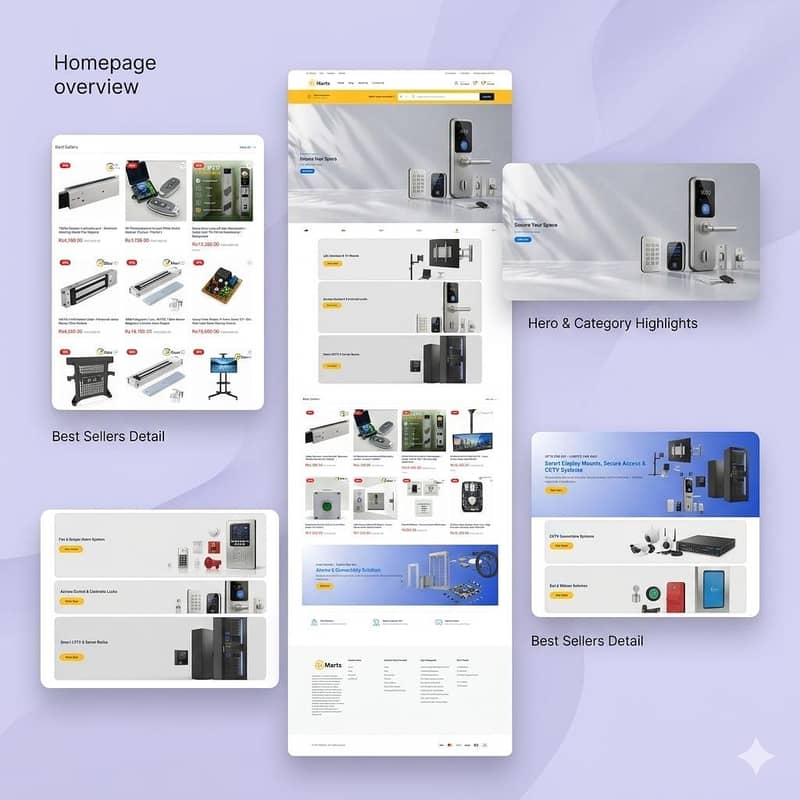 Website Development Services 6
