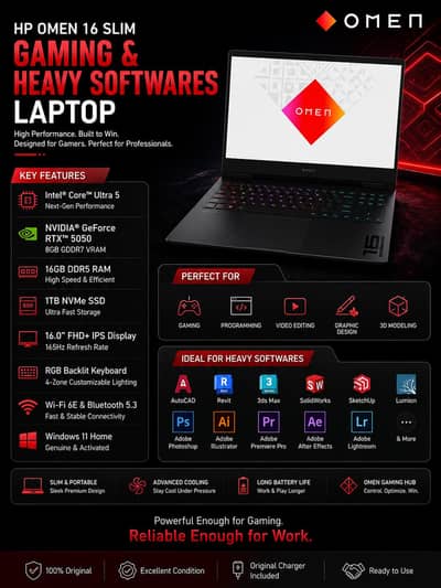 HP OMEN 16 Slim Gaming Laptop