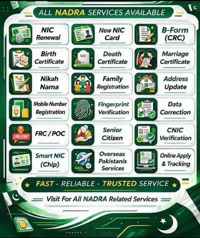 nadra service