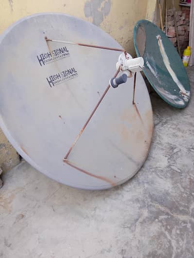 best dish antennas and receiver for sell (excellent working condition)