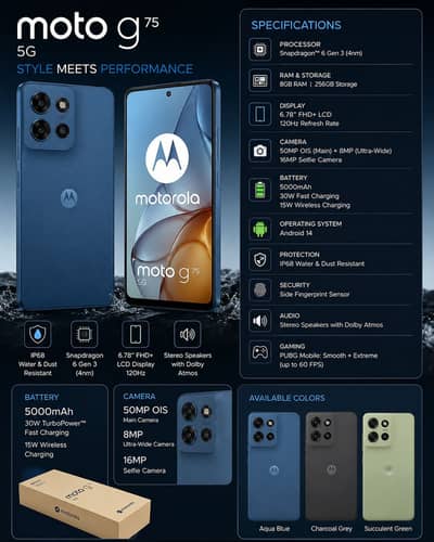 Motorola Moto G75