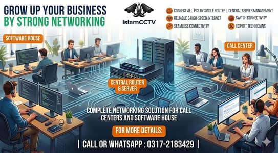 Internet Networking