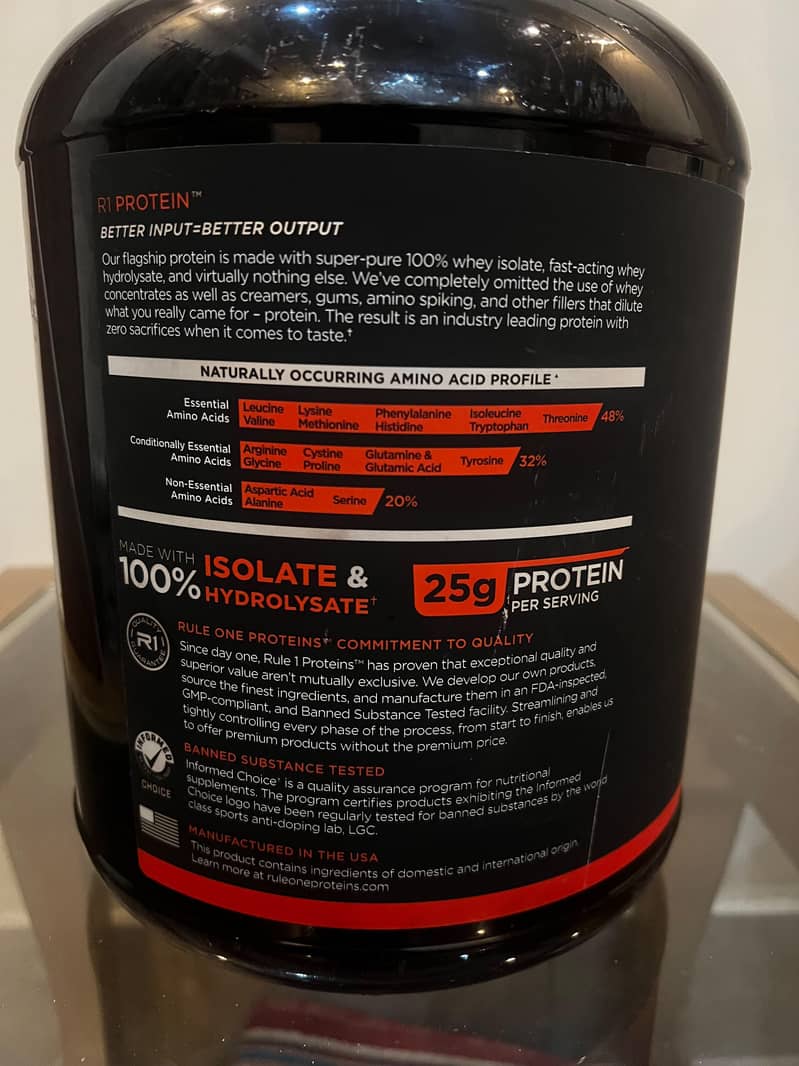 supplements 2