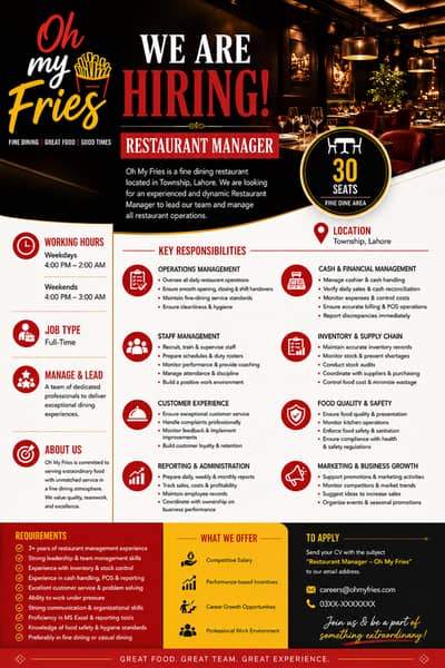 Restaurant Manager – Operations & Administration