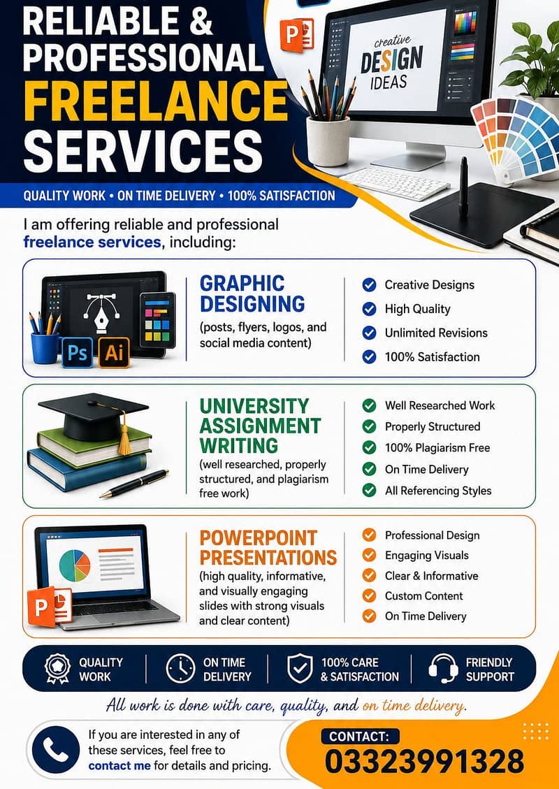 Professional services 0