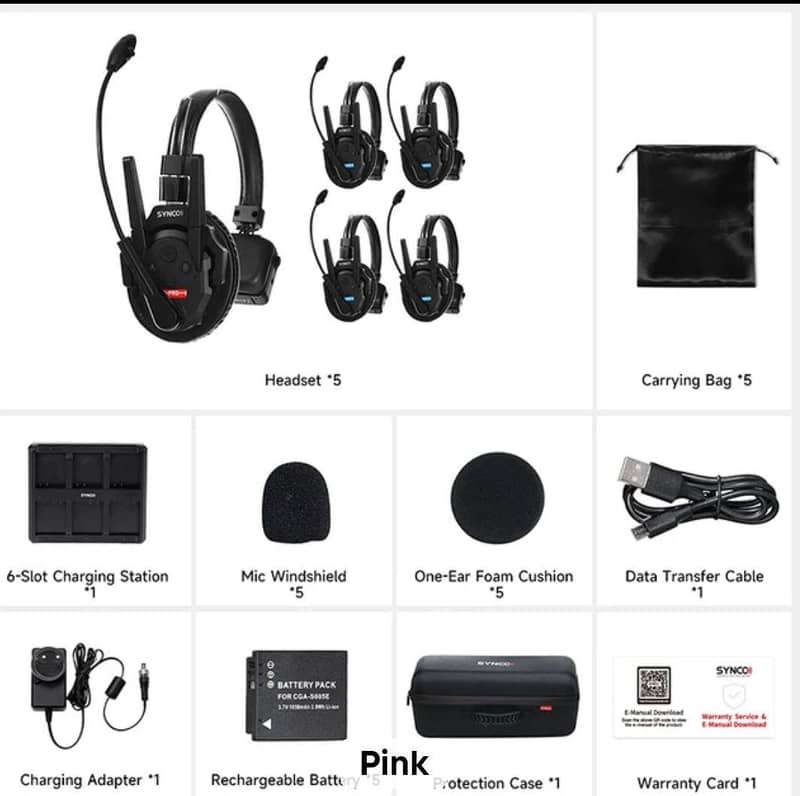 Wireless Communication System 8