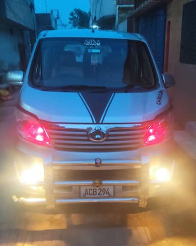 Changan Karvaan 2020