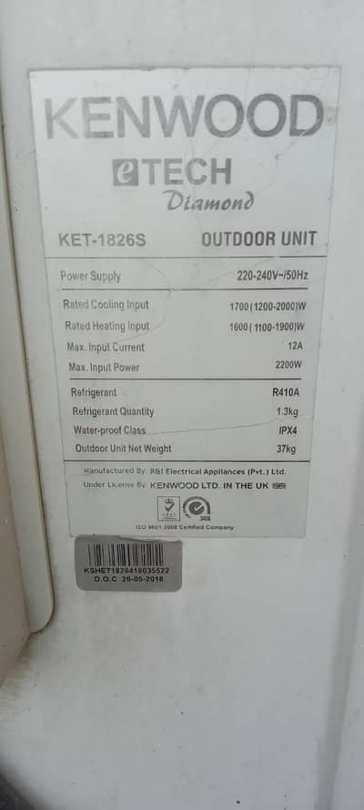 kanwood AC
