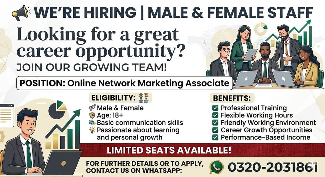 Hiring 0