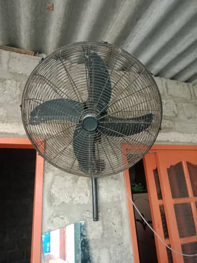 wall Bracket fans