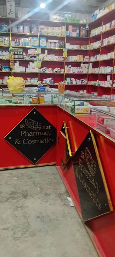 pharmacy for sale