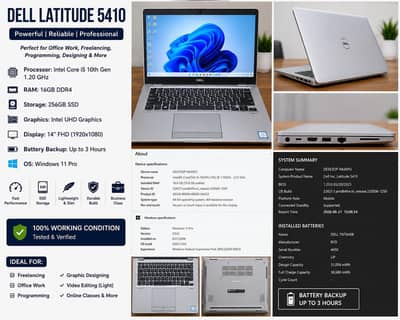 Dell latitude i5 10th generation 16gb ram 256gb memory 10/10 condition