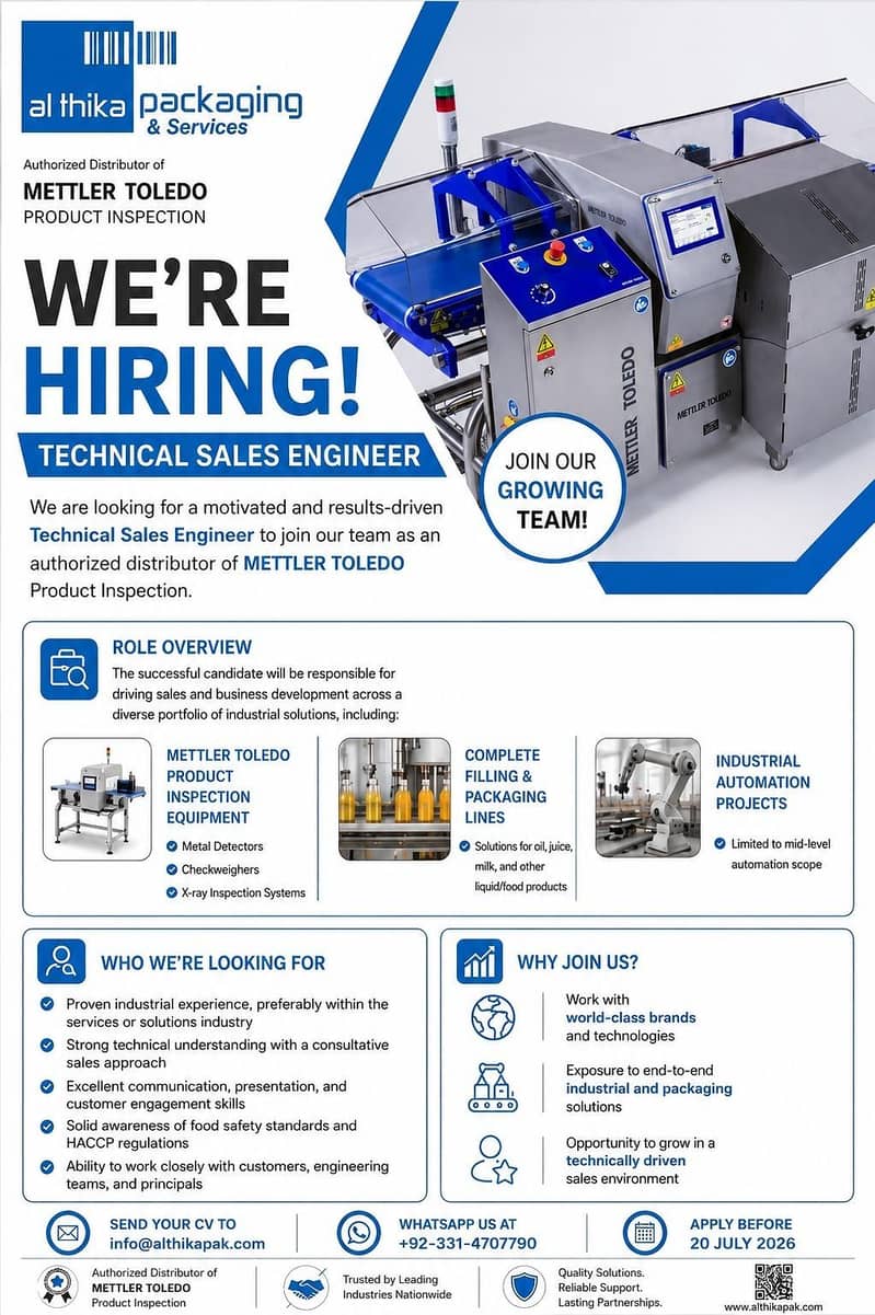 Technical Sales Engineer 0