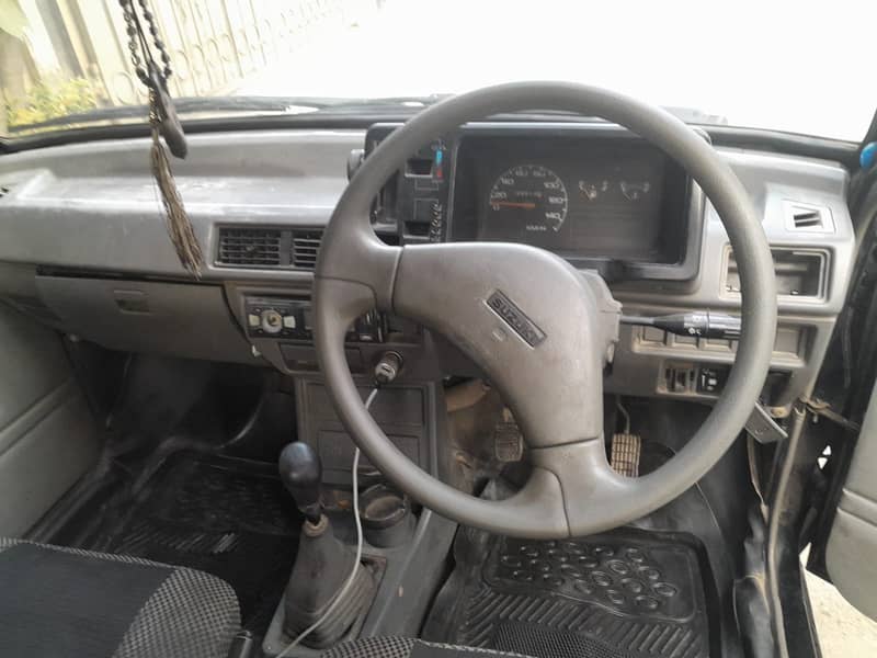 mehran 2011 4