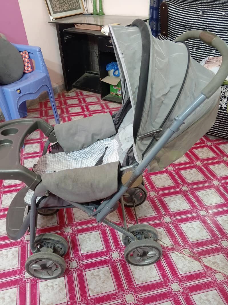 prams 2