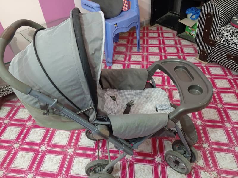 prams 4