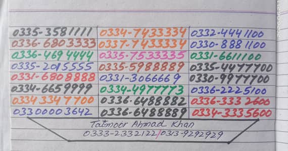 Ufone Golden Numbers