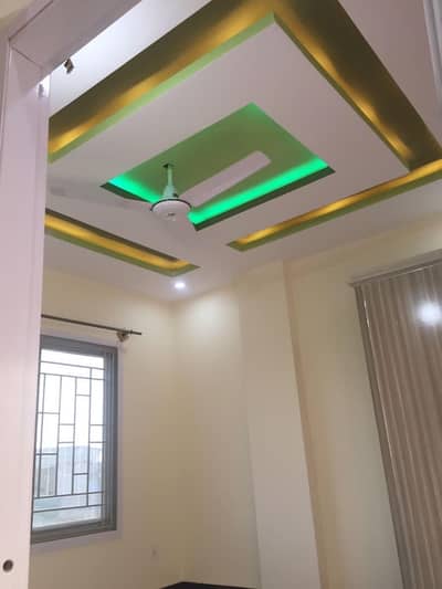 Flats/Apartments available for Rent