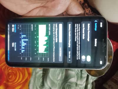 Apple iPhone XR
