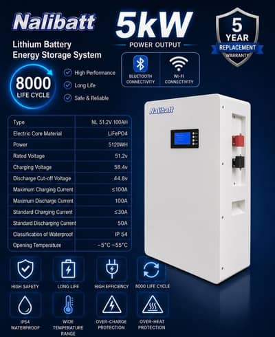 Battery for Sale – Excellent Condition