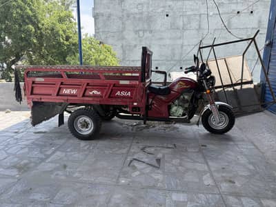 Loader 2021