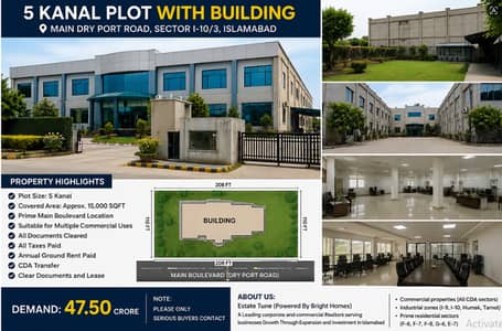 Prime Commercial Property for Sale 5 Kanal Plot with Building Main Dry Port Road, Sector I-10/3, Islamabad