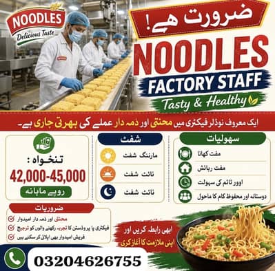 Urgent hiring nodels factroy packing work male female