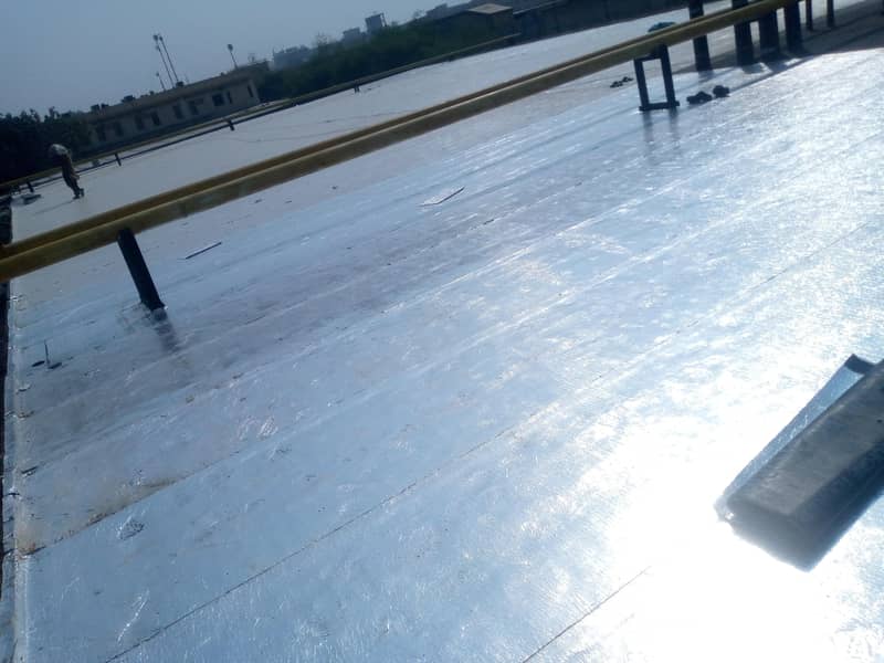 building waterproofing solution 2